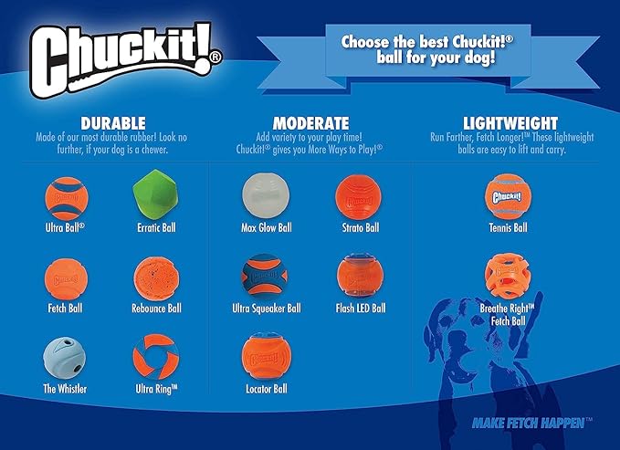 Chuckit! High-Bounce Rubber Fetch Ball, Large (3 Inch), Pack of 1, Assorted Colors, For Large Breeds