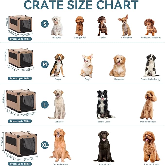 PETSFIT Portable Dog Crate, Soft Sided Dog Crate - 26 Inch Lightweight, Easy Setup, Sturdy Dog Travel Crate, Adjustable Framework with 3 Mesh Door, Collapsible Dog Kennel Khaki