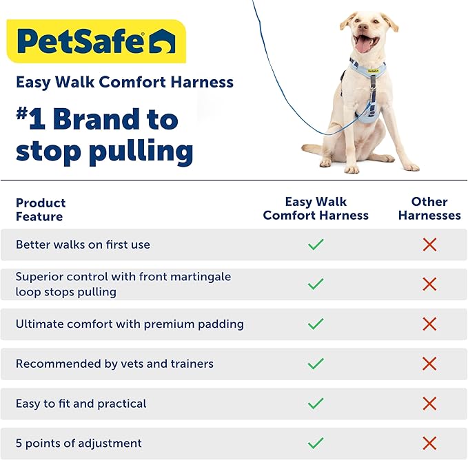 PetSafe Easy Walk Comfort No-Pull Dog Harness - Better Walk Training Harness - Full Body Padded Design - Durable Fabric - 5 Point Adjustable Fit - Everyday Leash Training - Blue - Medium/Large
