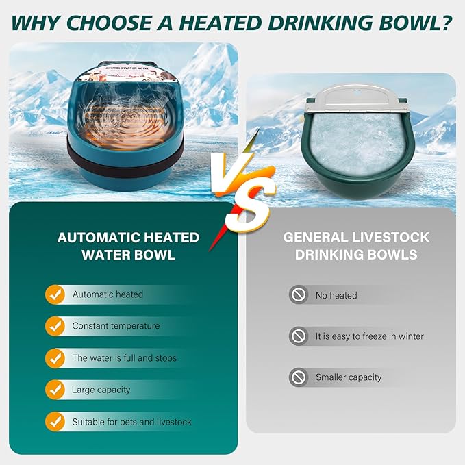 Automatic Heated Dog Water Bowl Outdoor Large Breed Heated Water Bowl for Cats Dogs with Chew-Resistant Cord Auto Fill Wall Mounted Pet Thermal Heated Water Bowl Dog Water Dispenser