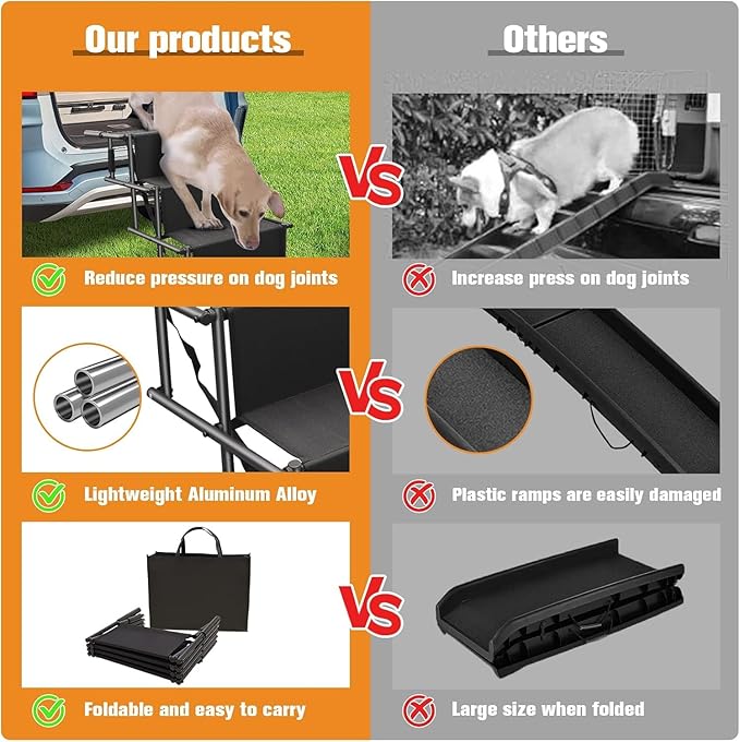 Dog Stairs for Large Dogs - Extra Wide Dog Steps for Car Big Size, SUV & Trucks - Glow in The Dark Marking - Foldable Dog ramp for Car - Non-Slip Surface - Dog ramps for Large Dogs - 4 Steps