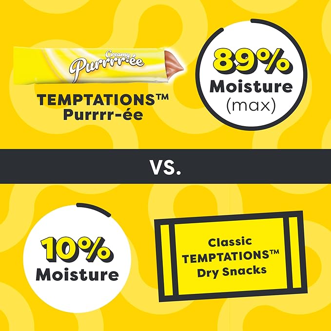 Temptations Creamy Puree Squeezable Lickable Wet Cat Treats with Chicken, 0.42 oz. Tubes, 4 Count, Pack of 11 (44 Total)