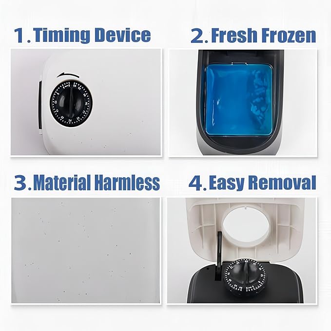 2-Meal Automatic Pet Food Feeder for Dogs & Cats, Pet Food Dispenser Within 48 Hours, Free Ice Pack Included to Keep Food Fresh (2-Meal)