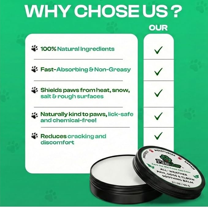 Dog Paw Balm – All-Weather Elbow, Paw & Nose Balm, Lick-Safe Natural Formula with Argan, Coconut & Olive Oils, Moisturizes & Protects Dry Paws - 2.1 oz