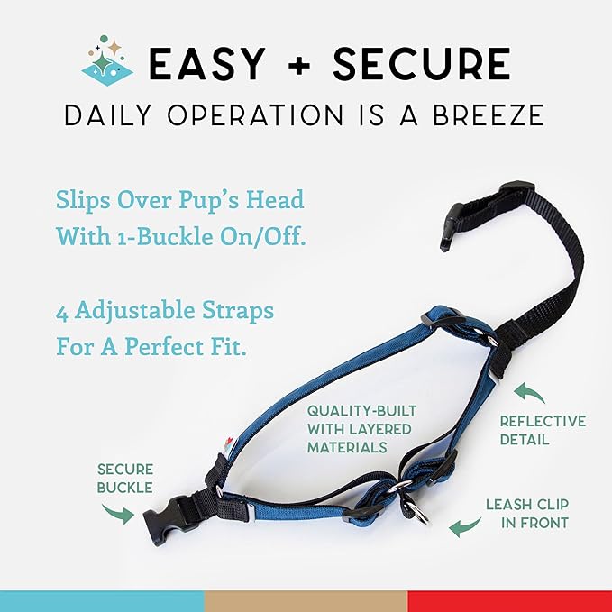 Wildebeest No Pull Dog Harness | Comfortable Training Harnesses | Effective No Pull Design | Ideal for Medium Sized Dog | 4-Point Adjustable(M - 22~28 inch Girth, Navy)
