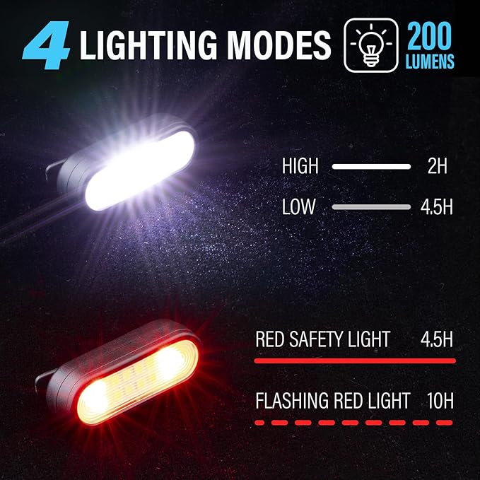 Yaklim Running Light, 2 Pack Clip on Flashlight for Runners Rechargeable Safety Lights for Walking at Night Hands Free Emergency LED Flashlight Work Light Warning Flashing Camping Hiking Walking Dog