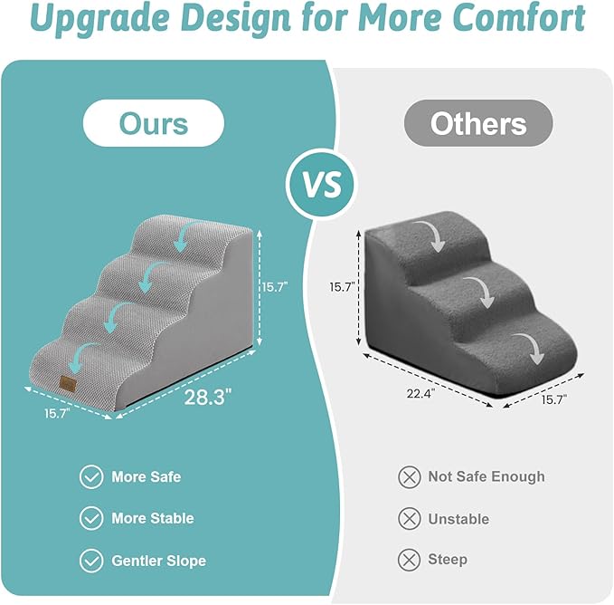 Dog Stairs for Small Dogs 15.7" H, 4-Step Sturdy Foam Dog Steps for Couch or Sofa, Curved Pet Stairs for Puppy and Older Cat, Doggie Ladder with Washable Cover, 15.7x28.3x15.7 inch, Gray