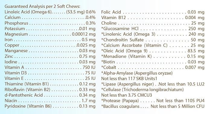 Healthy Breeds Great Pyrenees All in One Multivitamin Soft Chew 90 Count (Pack of 2)