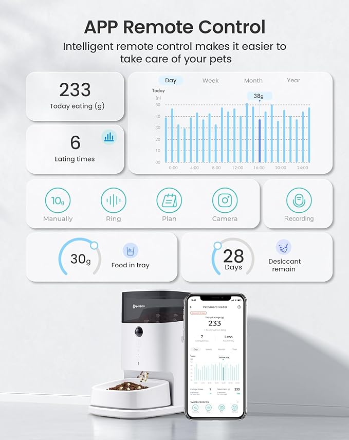 Automatic Pett Feeder with Smart Pet Water Fountain, 3.5L Timed Cat Dog Food Dispenser with App Control, Handmade Ceramic Bowl & 2.5L Cat Water Fountain for Drinking, Feeder and Water Fountain