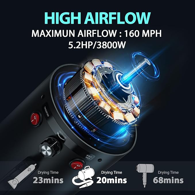 Dog Dryer High Velocity Dog Hair Dryer 5.2HP/3800W, Stepless Adjustable Speed Temperature Dogs Grooming Blow Dryer, Pet Dryer with 4 Nozzles,Blow Dryer for Dogs, Black