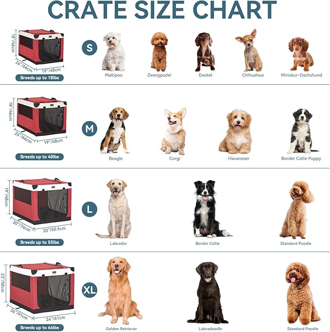 PETSFIT Soft Sided Dog Crate, with Patented Adjustable Fabric Cover, Chewproof & Lockable Mesh Doors, Waterproof Base Collapsible Kennel Red 30 Inch