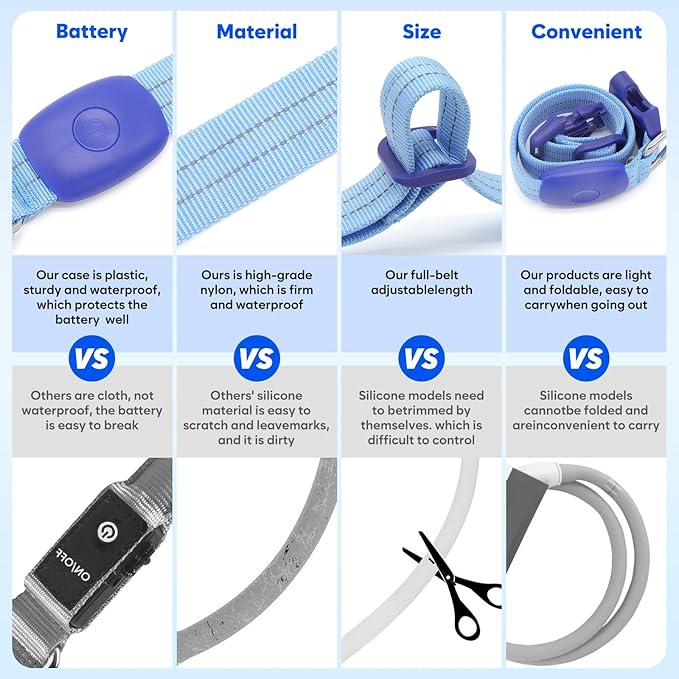 LED Lighted Reflective Dog Collar for Night Safety, USB Rechargeable, Glow Collar for Dogs, Waterproof, Adjustable Flashing (Blue, Medium)