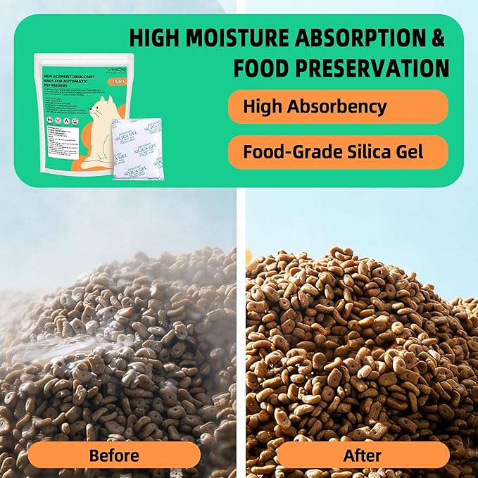 15-Pack Replacement Desiccant Bags Compatible with Pet-Kit & Other Smart Pet Feeders, High Absorbency Food Grade Moisture Absorber for Pet Foods, Keep Food Dry & Fresh
