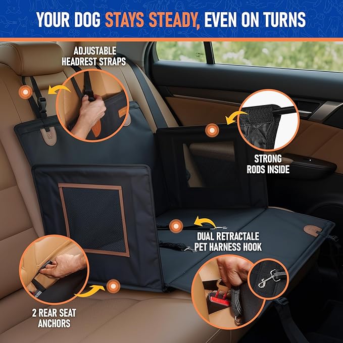 Dog Car Seat Medium Sized Dog or 2 Small Dogs. Hard Bottom, Dual Safety Belt, Waterproof, Mesh Sides, Scratch-Resistant. Car Seat for Medium to Large Dogs, Pet Carseat Cover 29.5" X 19.7" X 19.7"