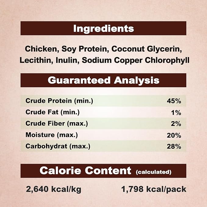 Afreschi Soft Dental Dog Treats, All Natural, High-Protein, Healthy & Easily Digestible, Grain-Free Puppy Chews, Human Grade Training & Rewards Dog Snacks, Dental Chews, 24 oz Pack