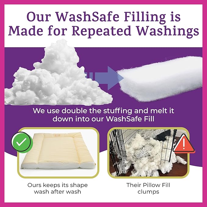 Pet Dreams Dog Crate Pad - Washable Kennel Mat, Crate Pads for Dog Cages, Non-Toxic, Flat Indoor Cat Bed, Fits iCrate 18, 24, 30, 36, 42, 48 Inches (Denim, X Large, 42")