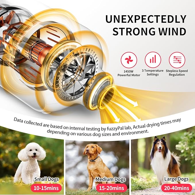 High Velocity Dog Hair Dryer for Pet Grooming – 150 MPH Airflow, Adjustable Temperature, and 3 Nozzles for Efficient Drying of Dogs, Cats, and Furry Friends