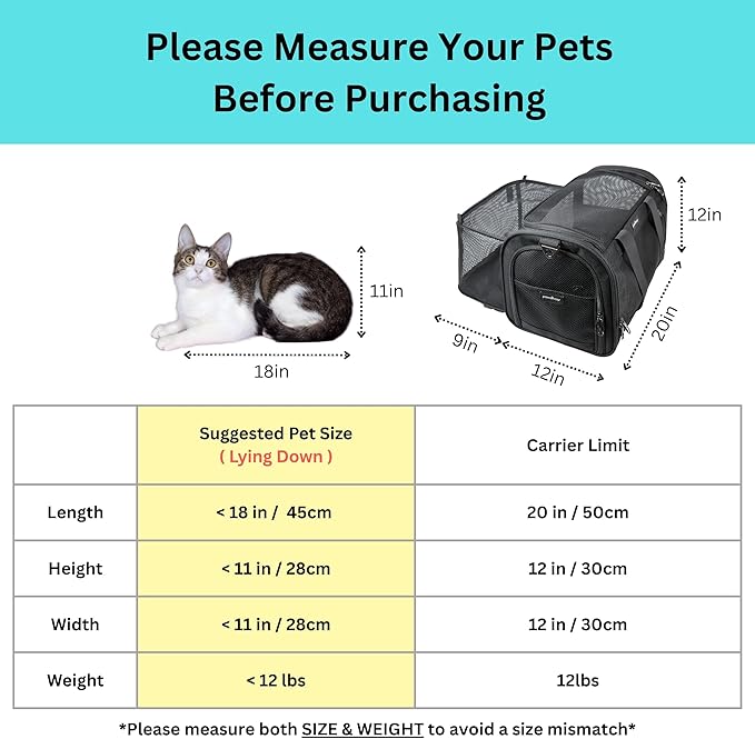 Crash-Tested Dog Carrier & Small Dog Car Seat (Test with FMVSS 213b - 5 Star Safety Rated by CPS) | Cat Carrier Soft - Expandable, Zipper Locks, Fan Pocket | Best for Safe Travel - For Pet Up to 12lbs