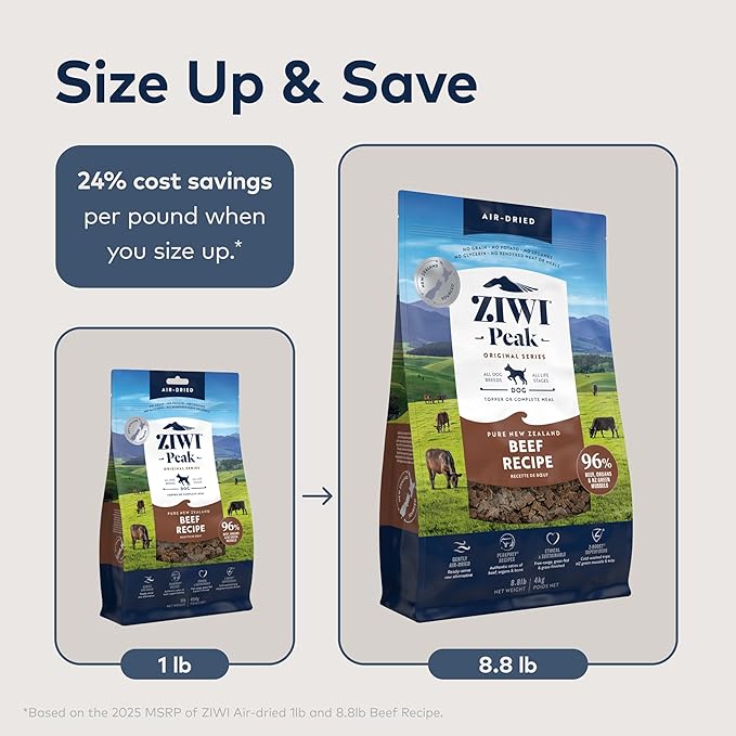 ZIWI Peak Air-Dried Dog Food – Beef - All Natural, High Protein, Grain Free, Limited Ingredient w/ Superfoods (140.8oz)