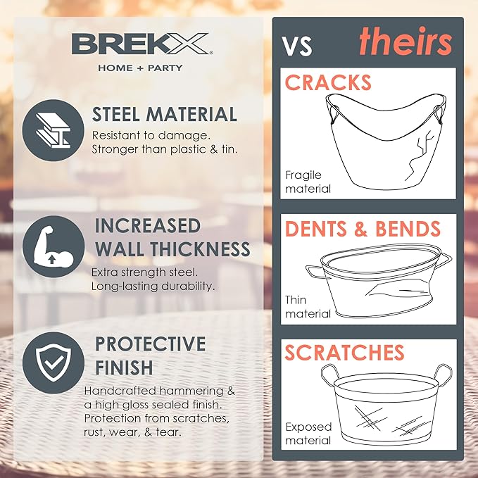 BREKX Indestructible Metal Dog Toy Bin - Galvanized Metal Bin with Handles for Accessory Storage - Pet Toy Basket, Blanket Basket - Storage Dog Toy Box, Farmhouse Decor (Copper - 25 Quart)