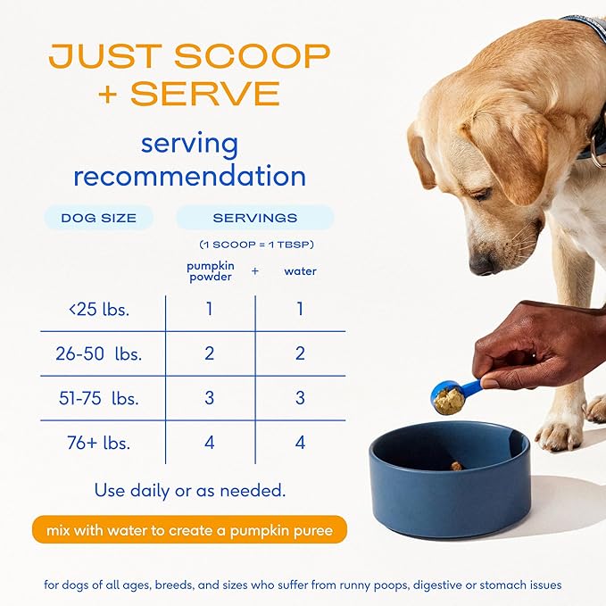 Native Pet Omega Oil for Dogs & Pumpkin for Dogs | Dog Fish Oil Supplements | All-Natural, Organic Fiber for Dogs | 8 Oz. Omega Oil & Pumpkin Powder