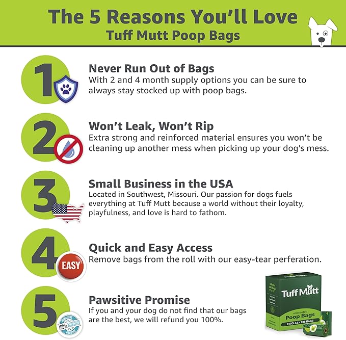 Tuff Mutt Dog Poop Bags - Dispenser-Friendly, Leak-Proof Waste Bags for Dogs, Pack contains 18 rolls with 15 bags each