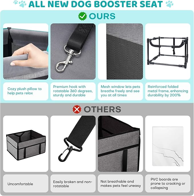 Dog Car Seats for Small Dogs, Pet Booster Seat Under 20 lbs, Puppy Car Seat with Folded Metal Frame and Raised Cushion, Enhanced Version