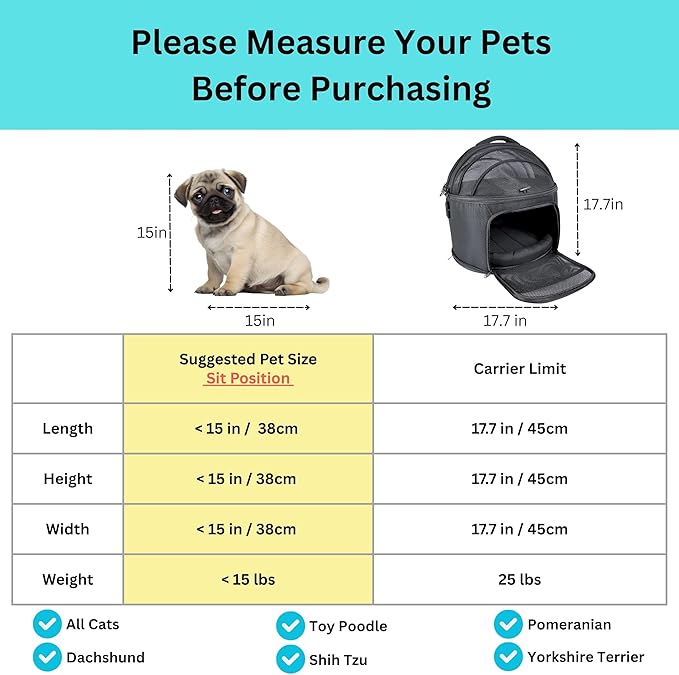 Crash-Tested Small Dog Car Seat (Test with FMVSS 213b - U.S. Child Restraint System) - 5 Star Safety Rated - Enclosed Dog Car Seats for Small Dogs, Cat, Pet Up To 15lbs - Built for Ultimate Protection