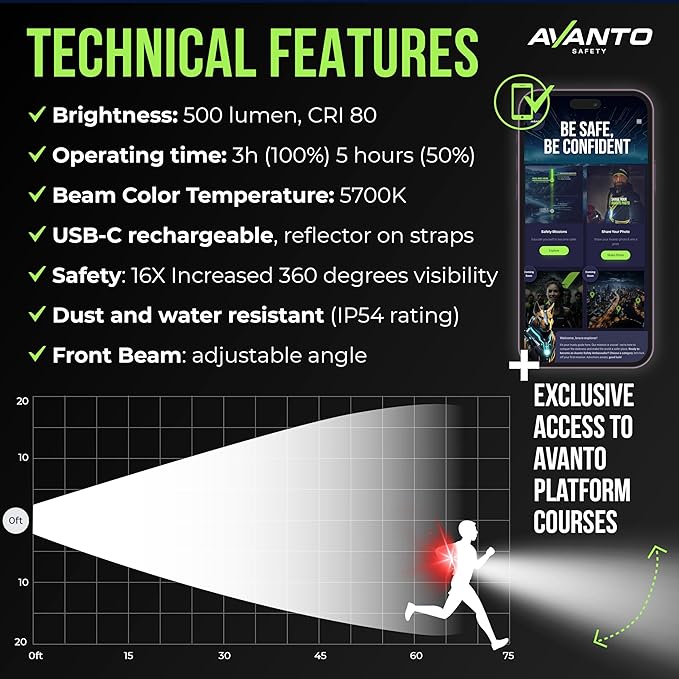 AVANTO SOLX1 Pro Chest Light for Running & Night Walking | Running Headlamp Flashlight Performance | USB-C Charge | Adjustable Beam | Reflective Safety Harness in Black