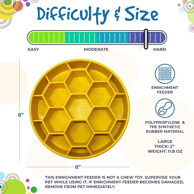 SodaPup Honeycomb Enrichment Bowl – Durable Slow Feeder Bowl Made in USA from Non-Toxic, Pet-Safe, Food Safe Material for Mental Stimulation, Slowing Down Eating, Healthy Digestion, & More