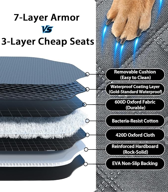 Doglike Dog Car Seat with Removable Cushion for Large Medium Dogs - 7-Layer Waterproof Hard Bottom Back Seat Extender, Spacious Pet Car Seat for SUV/Truck/Home, 2025 Upgraded