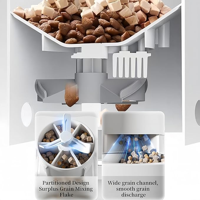 Automatic Dog Feeder with Camera, 1080P HD Video with Night Vision, Scheduled Automatic Pet Feeder, Separated Design Wide Grain Path with 2-Way Audio ＆ Feeding Call Function for Small Dog & Cat