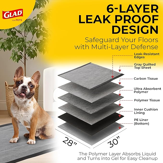 Glad for Pets JUMBO-SIZE Charcoal Puppy Pads, All-in-One | Black Training Pads That ABSORB & Neutralize Urine Instantly | New & Improved Quality Puppy Pee Pads, 30 Count - 6 Pack
