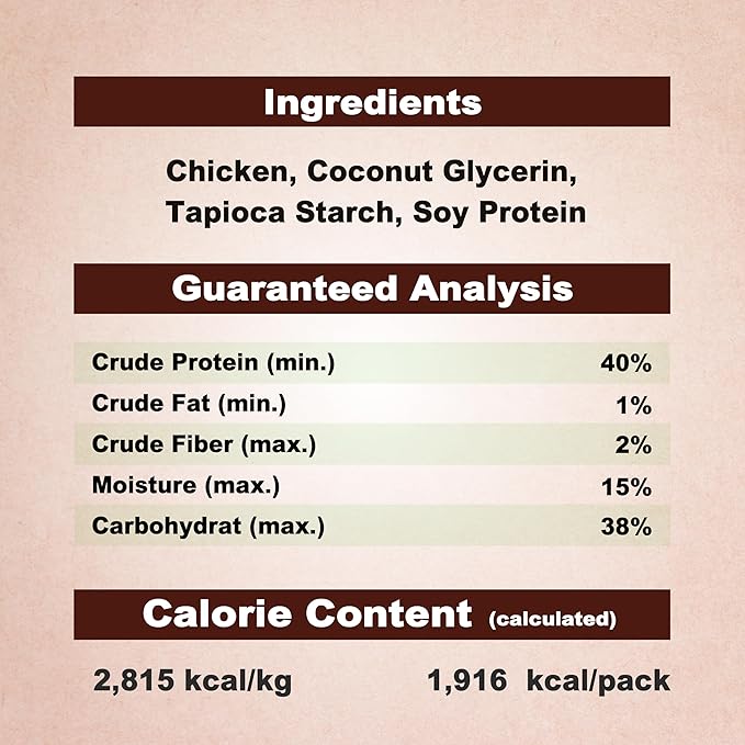 Afreschi Chicken Dog Treats, All Natural, Healthy & Easily Digestible, Grain-Free Puppy Chews, Low-Fat, Human Grade Training & Rewards Dog Snacks, Chicken Sliced, 24 oz Pack