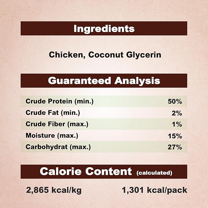 Afreschi Soft Chicken Dog Treats, All Natural, High-Protein, Healthy & Easily Digestible, Grain-Free Puppy Chews, Human Grade Training & Rewards Dog Snacks, Jerky Cuts, 16 oz Pack