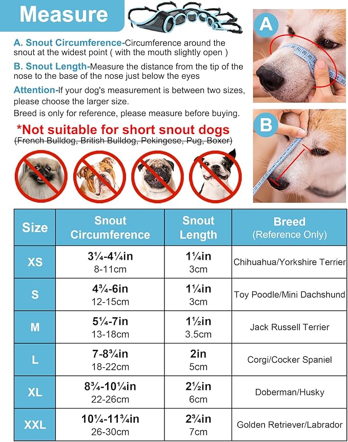 LUCKYPAW Dog Muzzle, Mesh Muzzle for Small Medium Dogs, Soft Mouth Cover to Prevent Biting Chewing, Drinkable Breathable Adjustable Puppy Mouth Guard(M, Baby Blue)