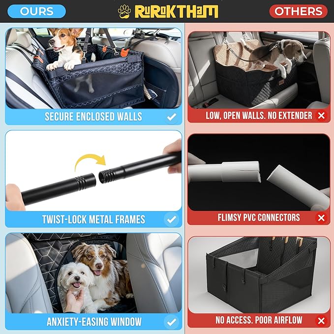 Dog Car Seat for Large Medium Dogs | Waterproof Dog Seat Cover for Back Seat with Hard Bottom | Alloy Twist-Lock Rods | 3 Mesh Windows | Removable Fleece Mat | Cars, SUVs, Trucks