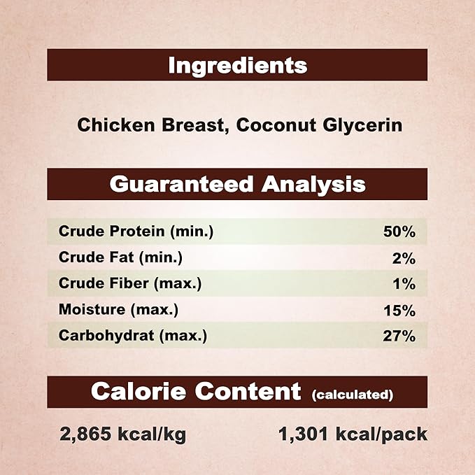 Afreschi Chicken Jerky Dog Treats, All Natural, High-Protein, Healthy & Easily Digestible, Grain-Free Puppy Chews, Human Grade Training & Rewards Dog Snacks, Chicken Breast, 16 oz Pack