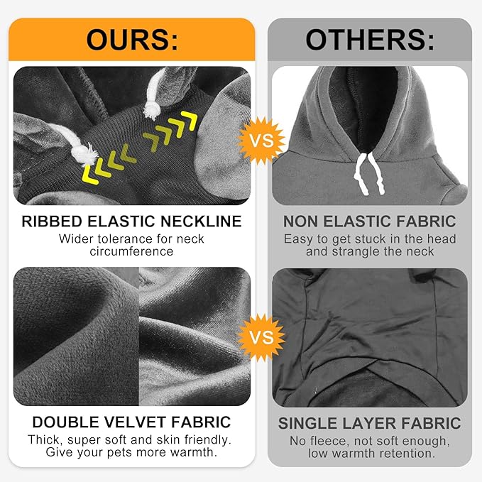 BEAUTYZOO Dog Hoodie Sweaters for Small Medium Dogs- Warm Fall Winter Fleece Jacket for Cold Weather, Soft Velour Hooded Coat with Leash Hole & Pocket, Puppy Sweatshirt Clothes Bulldog Schnauzer, Grey