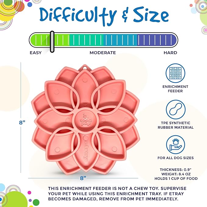SodaPup Mandala Softie eTray –Durable Enrichment Feeder Made in USA, Non-Toxic, Pet-Safe, Food Safe Rubber for Mental Stimulation, Avoiding Overfeeding, Fresh Breath, Digestive Health, Calming, & More