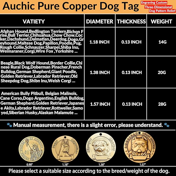 Vintage Pure Copper Pet ID Tags,Personalized Dog Tags,Three-Dimensional Relief Pet Pattern,Lettering on The Front and Back,Custom Pet Tags (B40-Sharpei)