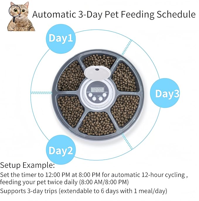 Automatic Pet Feeder with Timer, 6-Meal Programmable Cat & Dog Feeder, 3.17oz per Meal, Voice Alert, PP+ABS (Gray/Light Green) (Gray)