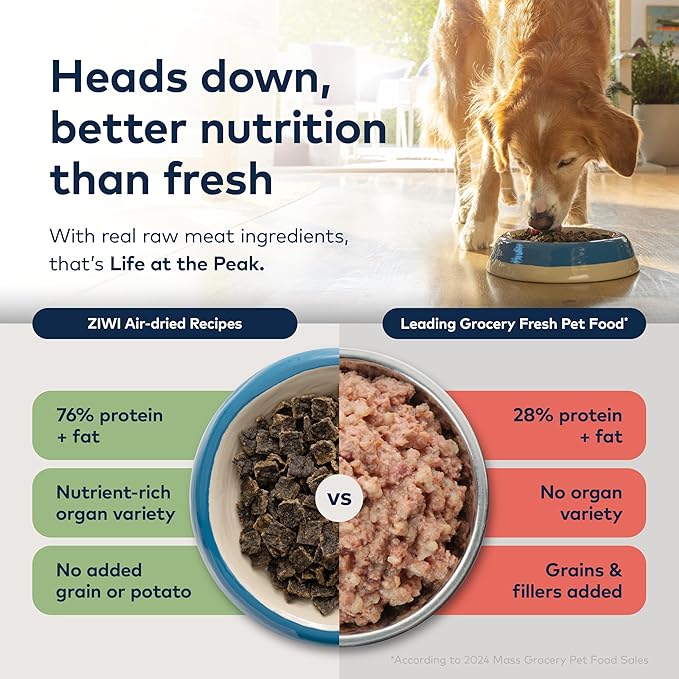 ZIWI Peak Air-Dried Dog Food – Mackerel & Lamb - All Natural, High Protein, Grain Free, Limited Ingredient w/ Superfoods (16oz)