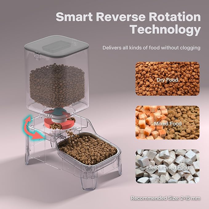 Automatic Dog Feeder with Elevated Stand - 7L Cat Food Dispenser with Large Food Tray, Timed Auto Cat Feeder for Dry Food, 6 Meals Per Day, No-Jam, Freshness Design, Detachable for Easy Clean