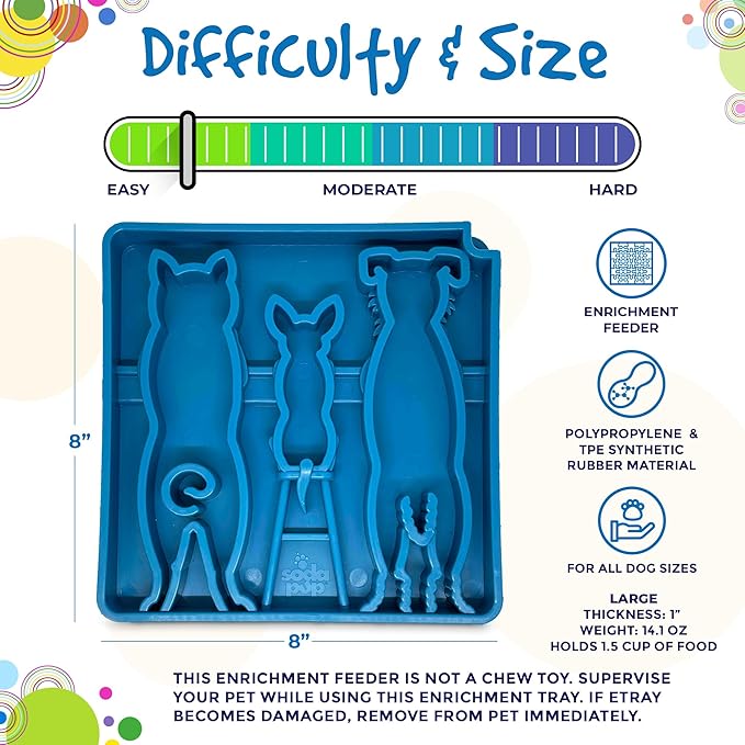 SodaPup Waiting Dogs eTray – Durable Enrichment Feeder Made in USA from Non-Toxic, Pet-Safe, Food Safe Material for Mental Stimulation, Calming, Slowing Down Eating, Healthy Digestion, & More