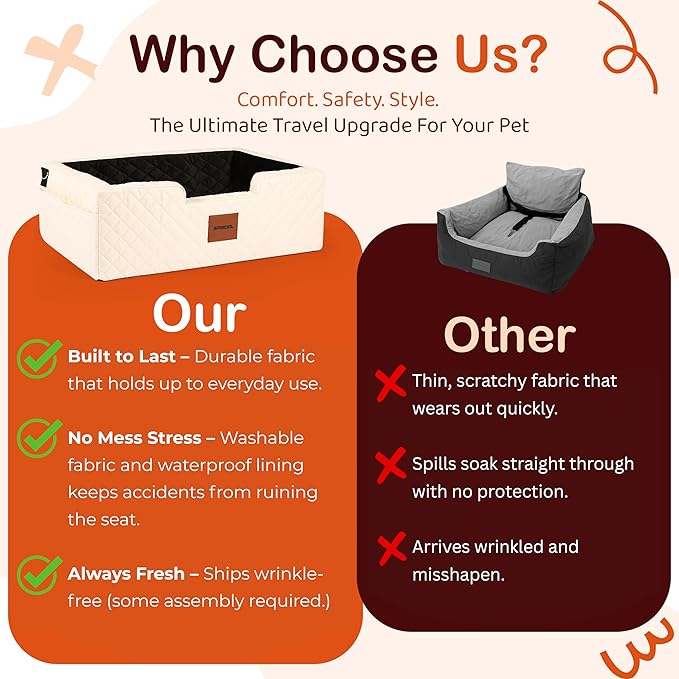 Travel Bed & Booster Seat for 1 Large or 2 Small Dogs | Dog Car Seat for Large and Medium Pets | Plush Car Bed for Vehicles | Removable 600D Oxford Cover, Dual Safety Straps & Non-Slip Base