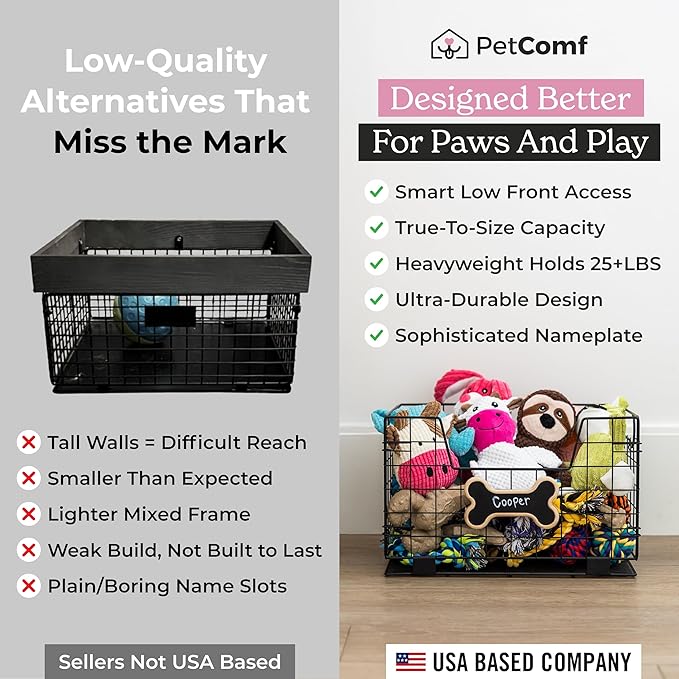 Dog Toy Basket for Dogs and Cats (15” x 10” x 9”) - Heavy-Duty Carbon Steel Storage Bin Holds Pet Chew Toys, Bones, Ropes, Blankets, Towels, Treats - Dog Toy Box for Living Room Area Organization