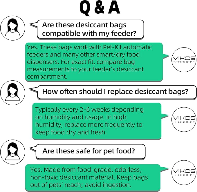 15-Pack Replacement Desiccant Bags Compatible with Pet-Kit & Other Smart Pet Feeders, High Absorbency Food Grade Moisture Absorber for Pet Foods, Keep Food Dry & Fresh