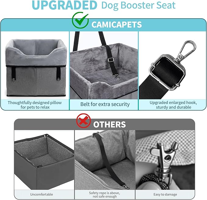Car Seat for Dogs Small 5-15 lbs | Pet-Friendly Suede | Washable | Easy to Install & Clean | Small Dog Booster Car Seat Elevated | Helps Pups Not Feel Woozy On Rides (16 x 15 x 13 in)