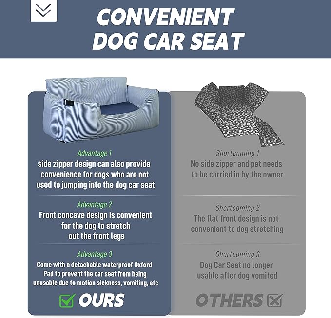 Dog Car Seat Pet Car Seat for Small Medium Large Dogs Dog Booster Seat for Safe and Comfortable Car Travel Dog Car Bed Extra Large for Large Dog White Blue 18 * 44 in Pet Day Exclusive